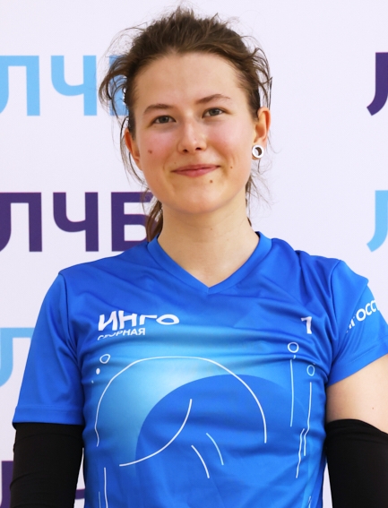 Анна Мулюкина