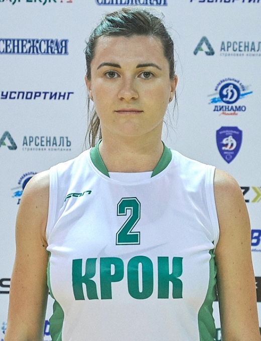 Анастасия Петина