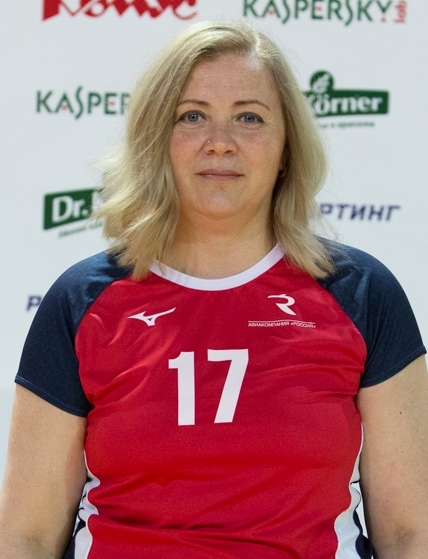 Ирина Ямпольская