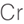 Crocus Group