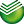 Sberbank CIB