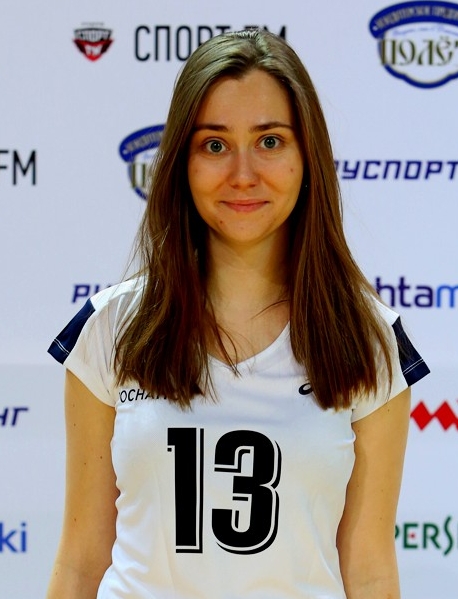 Юлия Рябоконь