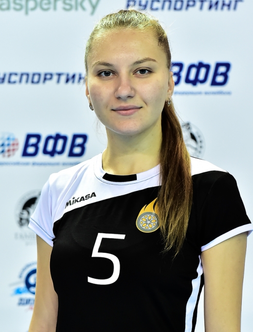 Ирина Дзюба