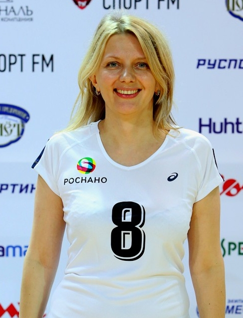 Мирослава Кобзова