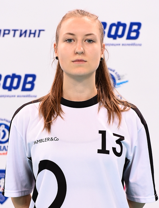 Светлана Маркина