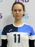 Полина Святобог