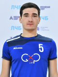 Глеб Кокоскир