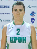 Анастасия Петина