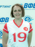 Светлана Логвинова