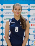 Александра Чукурова