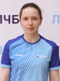 Полина Котович