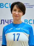 Елизавета Маркина