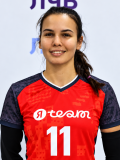 Диана Саттарова