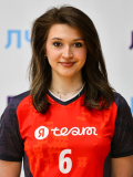 Ангелина Решетникова