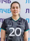 Арина Кислицына (Павлова)