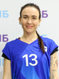 Анна Сивухина