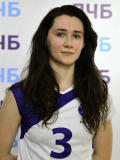 Софья Клименко