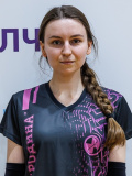 Полина Потеряхина