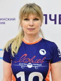 Светлана Вострова