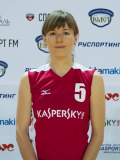 Ирина Дубова