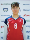 Светлана Ковель