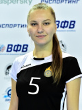 Ирина Дзюба