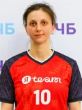 Юлия Холоденко