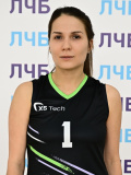 Диана Мигранова