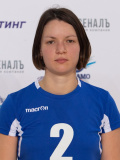 Ксения Мирошникова