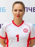 Эльвира Гурская