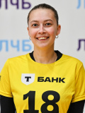Анна Лобанова